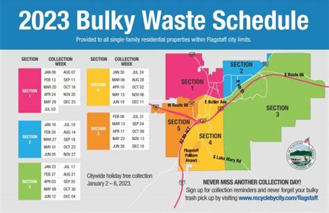 cecil county trash pickup.